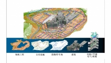 【弘毅|視窗】BIM思維對(duì)建筑設(shè)計(jì)的影響